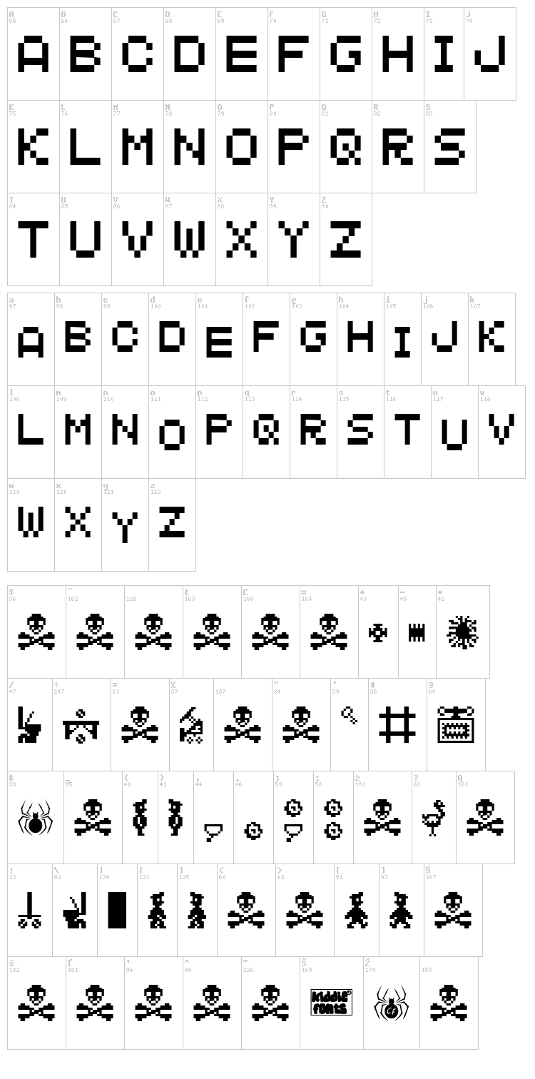 Manic Miner font map